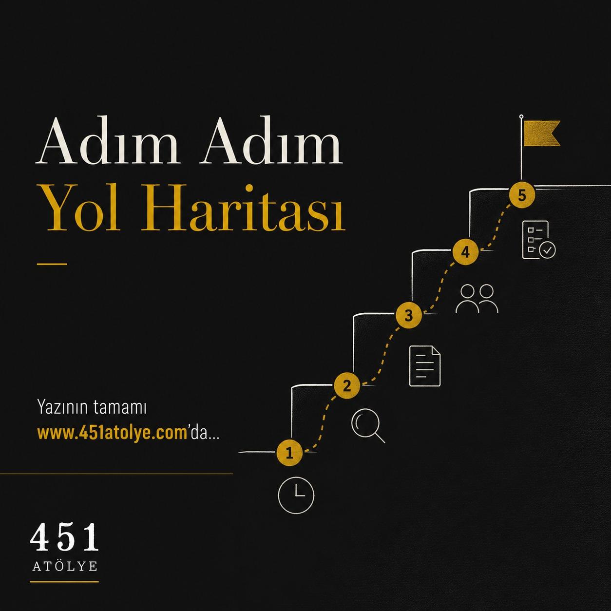 Kitap Yazdım Şimdi Ne Yapmalıyım?